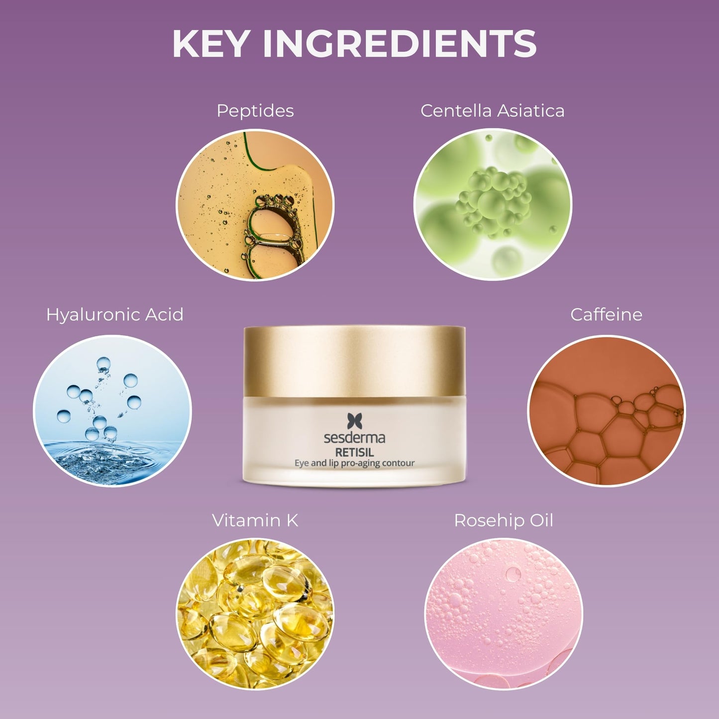 Sesderma RETISIL Eye And Lip Pro-Aging Contour | Ageless Beauty System | Wrinkles | Silky Smooth Skin, 1.0 fl oz