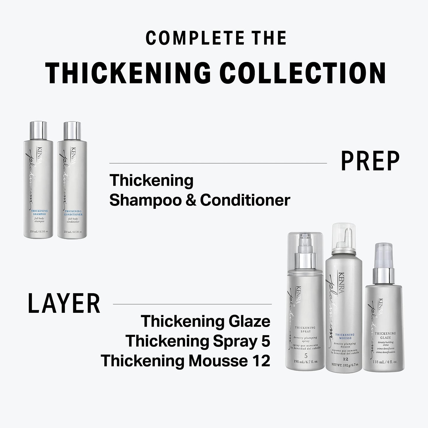 Platinum Thickening Mousse 12 | Volumizing Styler | Adds Fullness & Body | Humidity Protection Up To 48 hours | Density Plumping up tp 150% | Thermal Protection | All Hair Types