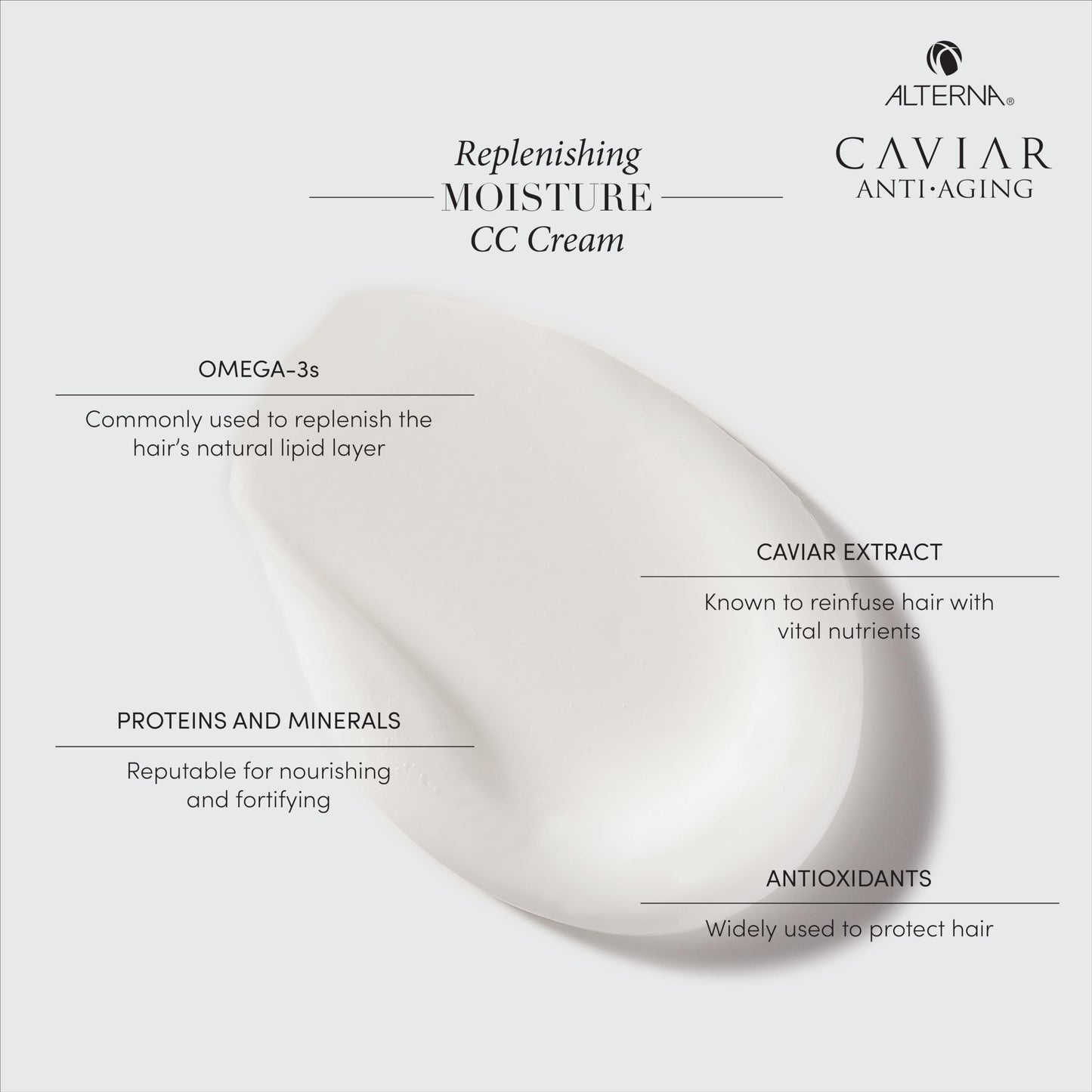 CAVIAR Anti-Aging Replenishing Moisture CC Cream |10-in-1 Hair Protection & Treatment Cream | Nourishes, Restores & Hydrates
