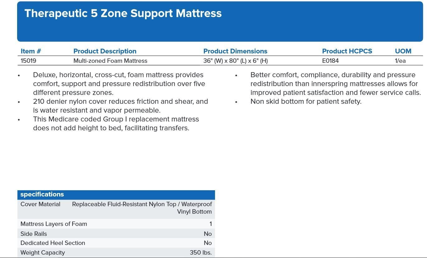 Drive Medical 15019 Therapeutic Foam Mattress, White