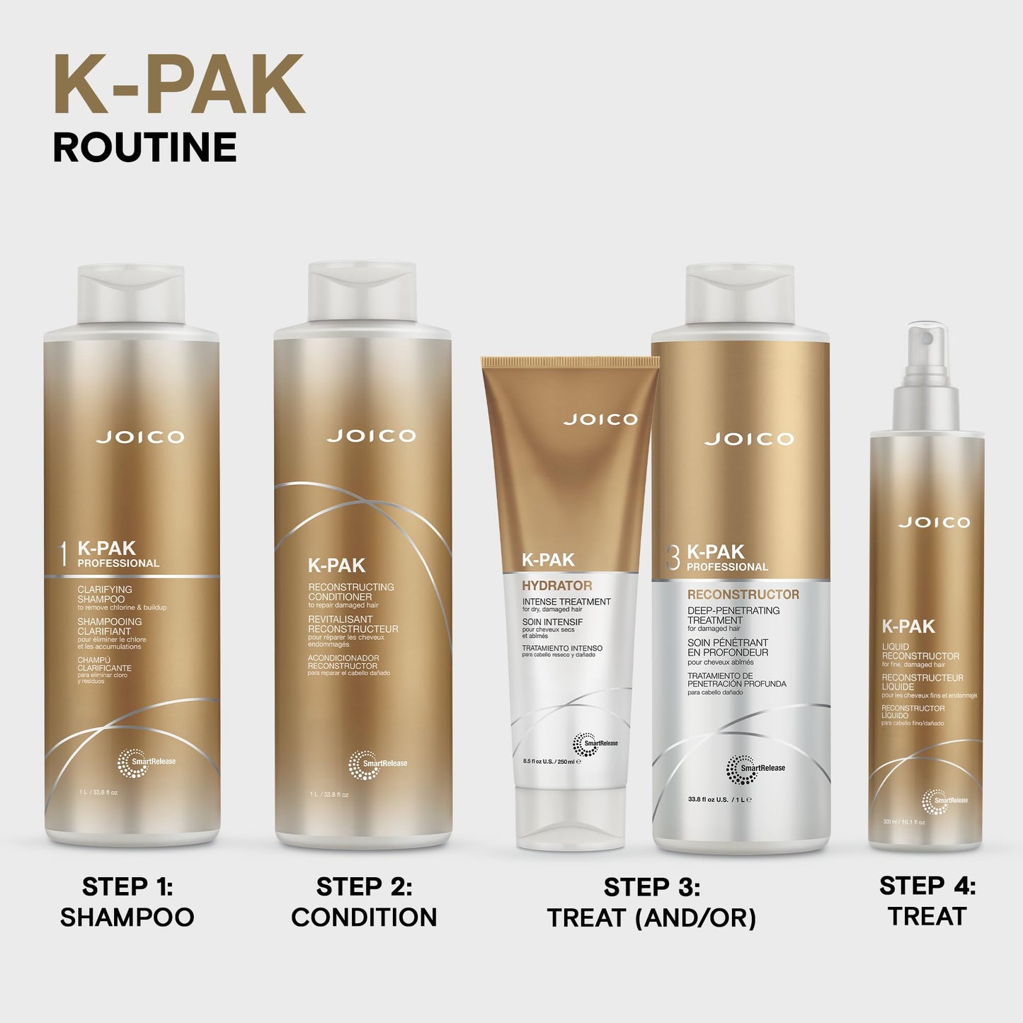 Joico K-PAK Daily Clarifying Shampoo to Remove Chlorine & Buildup | For Damaged Hair | Repair & Prevent Breakage | Boost Shine | With Keratin & Guajava Fruit Extract