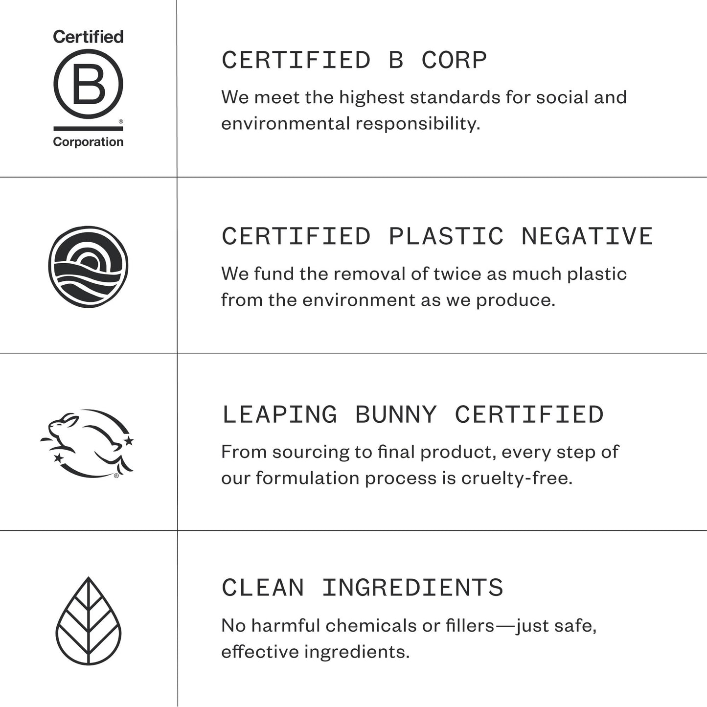 Ursa Major Natural Deodorant - Forest Fix | Aluminum-Free, Non-staining and Cruelty-Free | 2.6 ounces