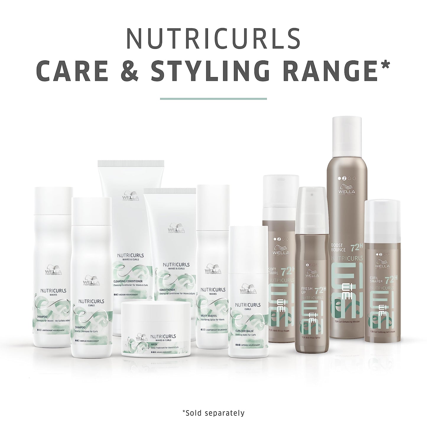 Wella Professionals Nutricurls Cleansing Conditioner for Waves Nourish and Define Wavy Hair