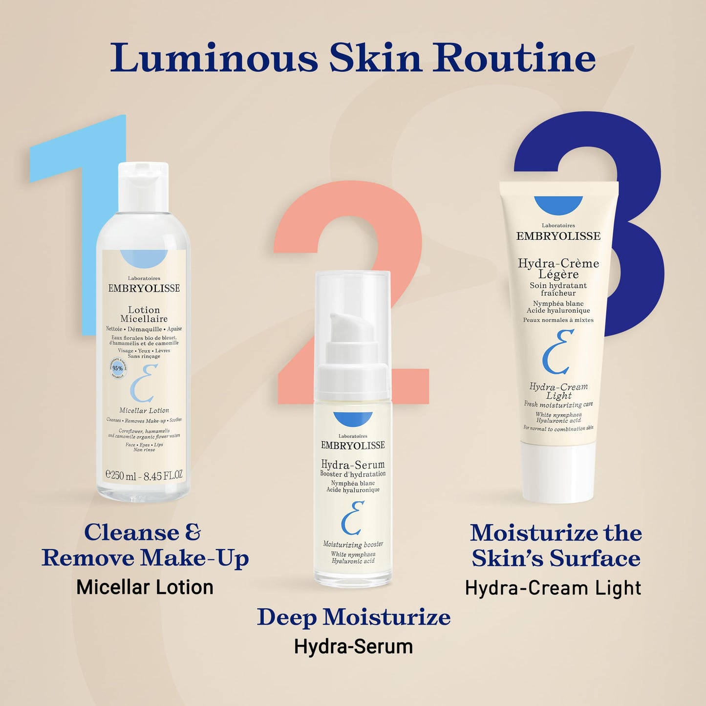 Embryolisse Hydra-Cream Light Moisturizer, Refreshing Gel Cream with Hyaluronic Acid & White Water Lily Extract, for Normal to Combination Skin, 1.35 Fl Oz