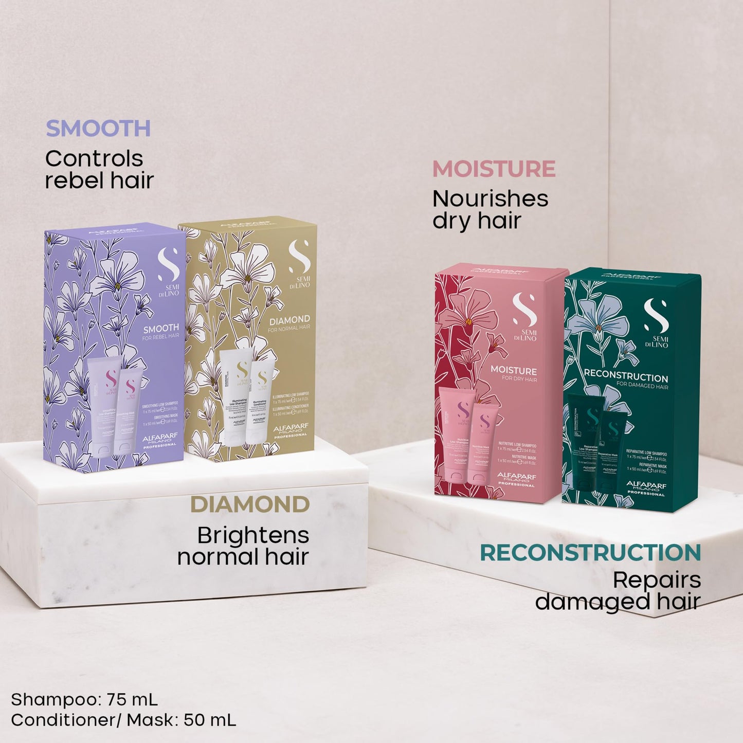 Alfaparf Milano Semi di Lino Reconstruction Travel Size Shampoo and Hair Mask Set for Damaged Hair - Hair repair - Strengthens and Restructures Hair