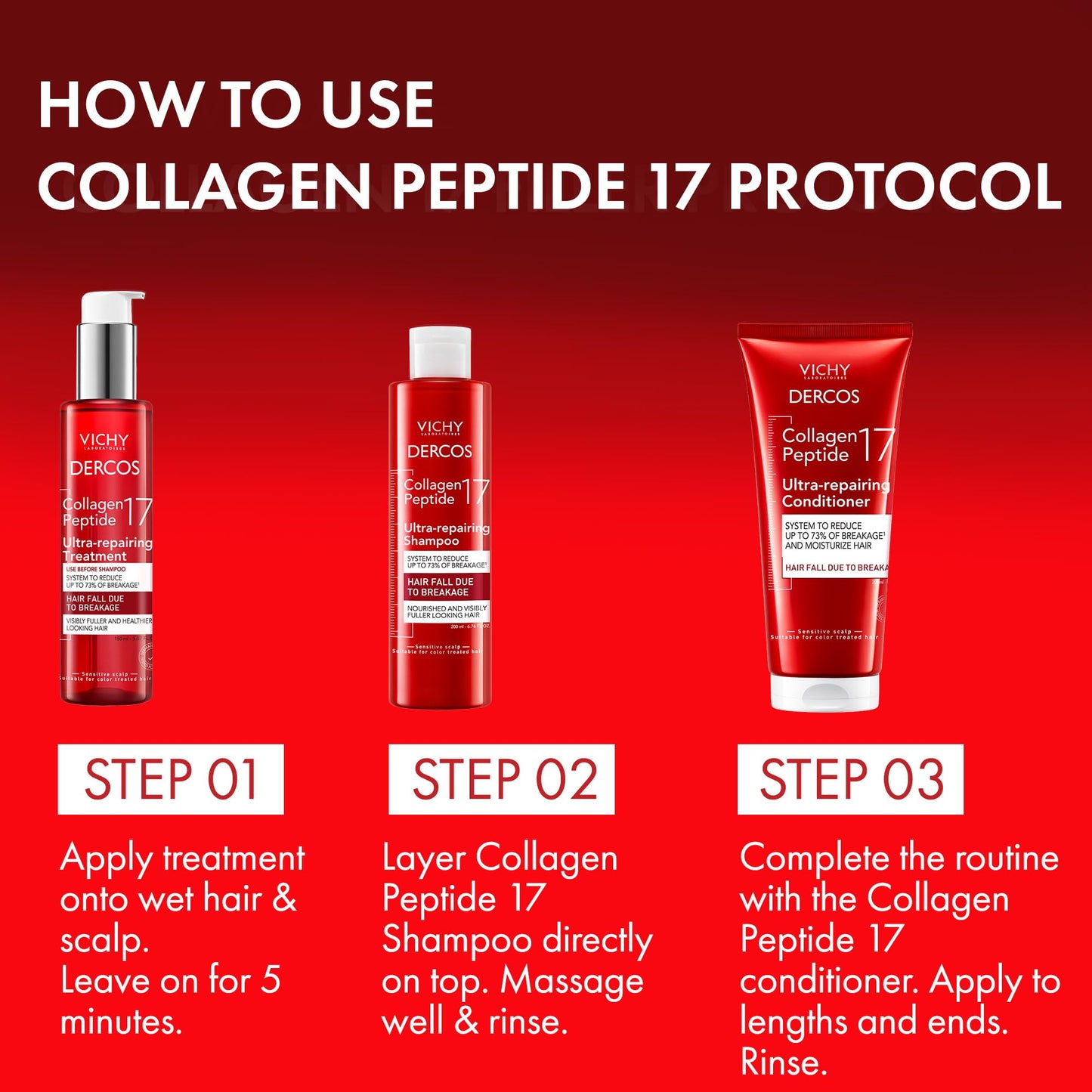 Dercos Collagen Peptide 17 Ultra-Repairing Shampoo, Anti Hair Fall & Bond Repair for Damaged Weak Hair, Strengthens, Reduces Breakage, Boosts Volume