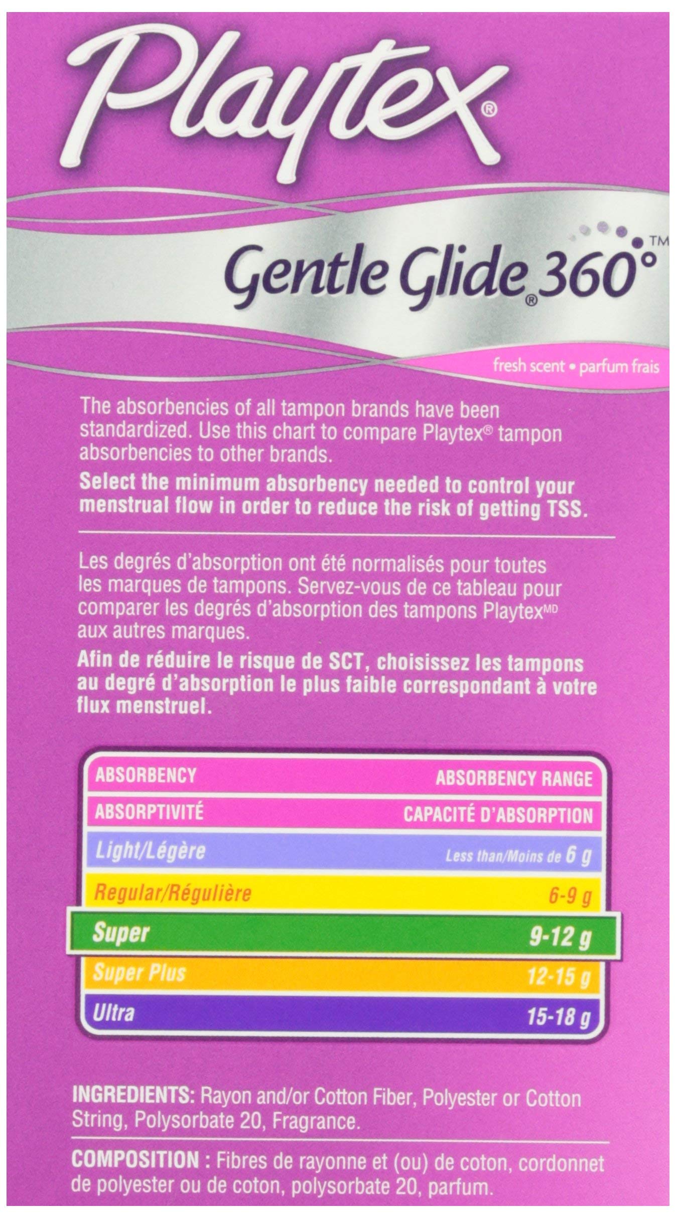 Playtex Tampons with Comfortable Plastic Applicator, Super Absorbency, Deodorant, 36 Count
