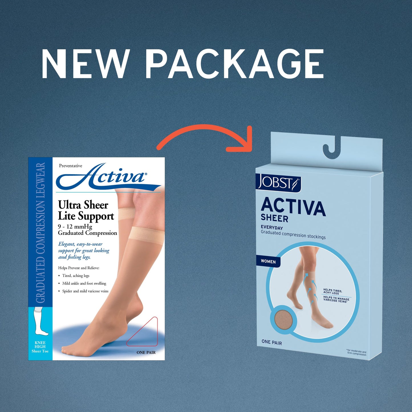 JOBST ACTIVA Sheer 8-15 mmHg Compression Socks Knee High Closed Toe