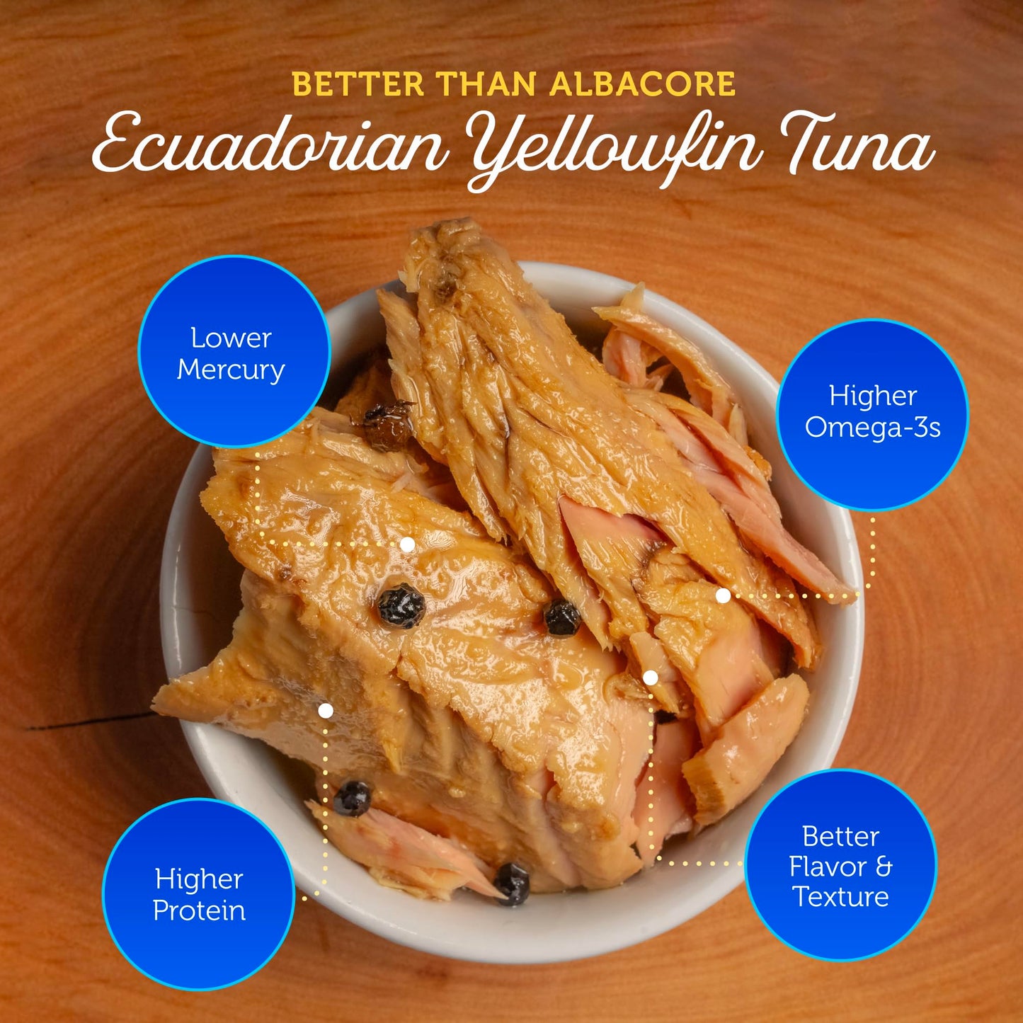 ONBOARD Yellowfin Tuna Fillets, Mediterranean Seafood Diet | Pescatarian Jarred Atun, Fresh Sea Tuna Salad | High in Protein - Healthy Ready-to-Eat Snacks, Packed in Glass Jar | (6 Packs, Spring Water)
