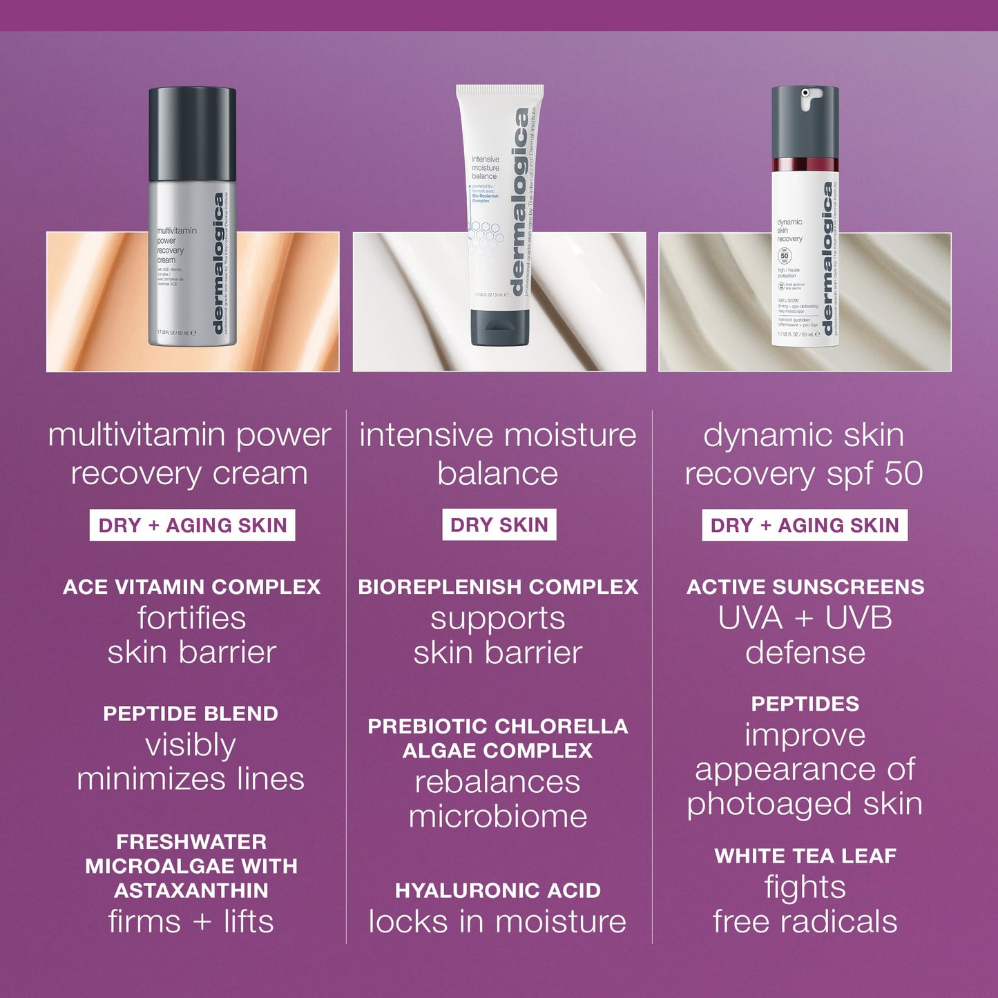 Dermalogica MultiVitamin Power Recovery Face Cream, Hydrating Facial Moisturizer with Antioxidants - Preventing Signs of Skin Aging, 1.7 fl oz