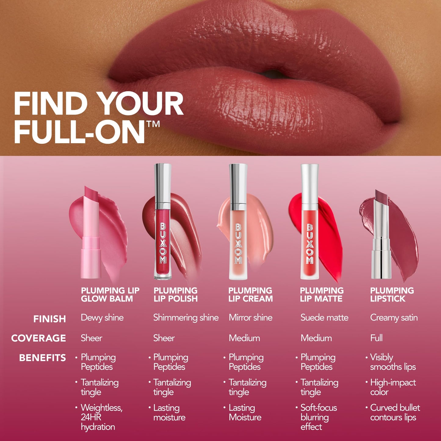 BUXOM Full-On Plumping Lip Glow Balm, Tinted Lip Balm, Hydrating & Nourishing Lip Treatment with Hyaluronic Acid & Shea Butter, Cruelty-Free