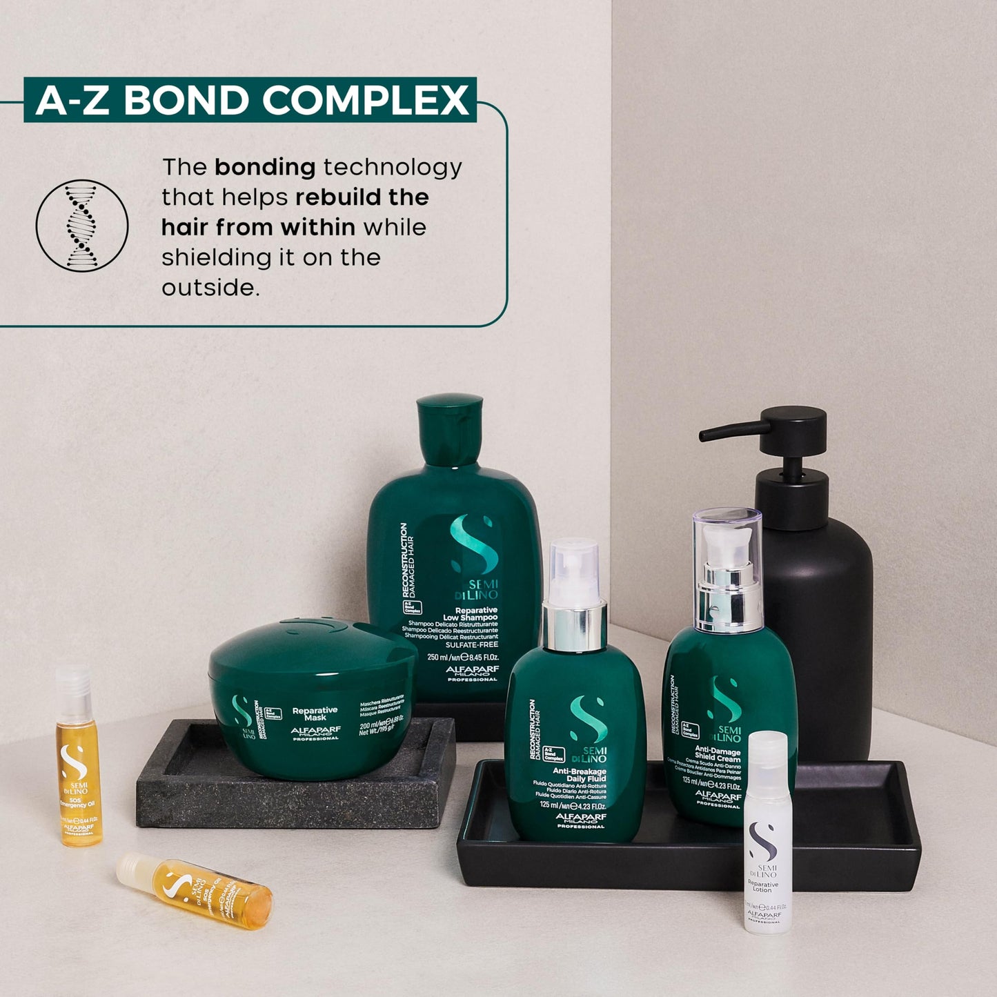 Alfaparf Milano Semi di Lino Reconstruction Reparative SOS Emergency Hair Oil and Anti-Breakage Fluid Set for Damaged Hair - Hair Breakage Treatment for Strengthening & Repairing Damaged Hair - Vegan