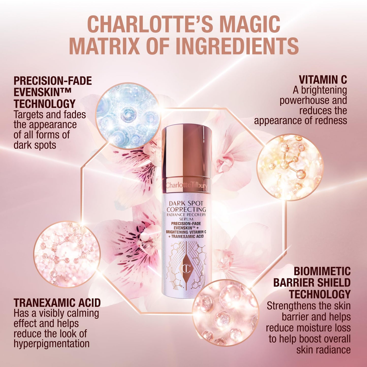 Charlotte Tilbury Radiance Recovery Dark Spot Serum - Tranexamic Acid & Vitamin C Serum for Brighter Looking Under Eyes, Redness, Uneven Skin Tone - Treatment to Reduce Appearance of Aging Skin