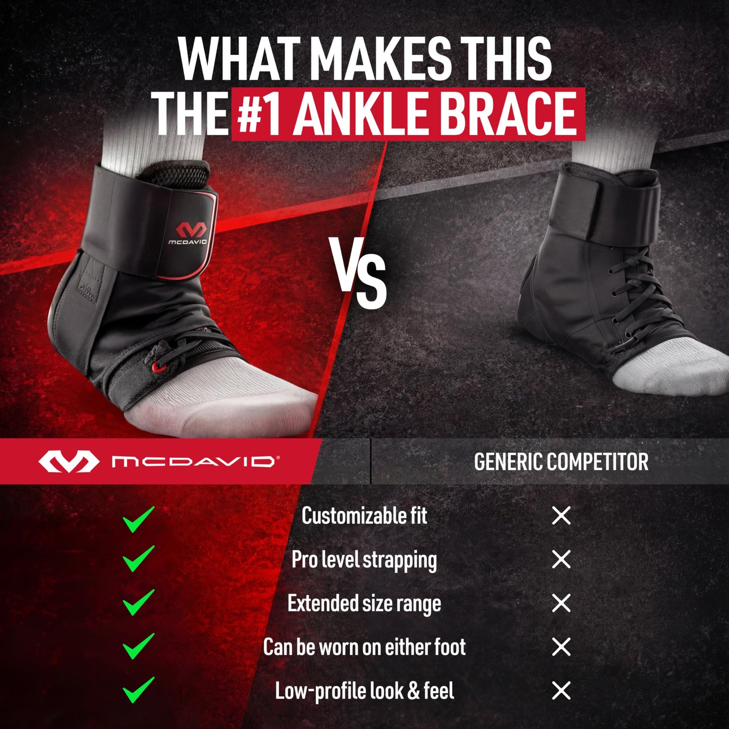McDavid Ankle Brace Ultralight for Sprained Ankle, Figure 8 Ankle Braces, Lace up Ankle Brace, Ankle Braces for Men and Women, Ankle Support Brace and Stabilizer