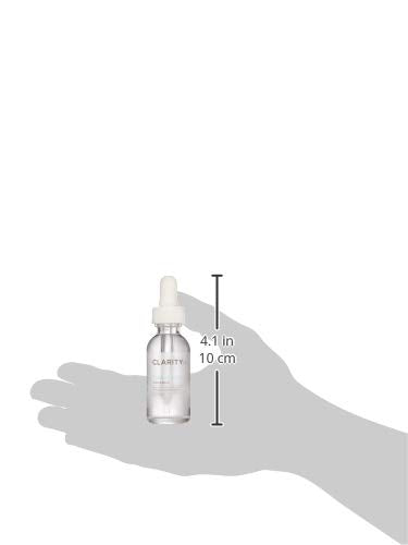 ClarityRx Take It Easy Calming Face Serum, Natural Plant-Based Anti-Redness Treatment for Sensitive Skin & Rosacea