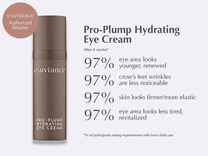 EXUVIANCE Pro-Plump Hydrating Eye Cream, Plumping and Firming Anti Aging Eye Cream, for Crows Feet and Wrinkles, with Hyaluronic Acid and PHA, 0.5 oz