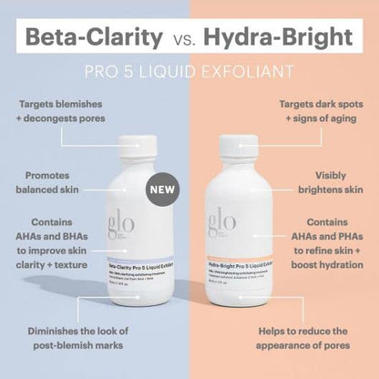Glo Skin Beauty Beta-Clarity Pro 5 Liquid Exfoliant, 1.8 Fl Oz - AHA + BHA Clarifying and Balancing Exfoliant Treatment