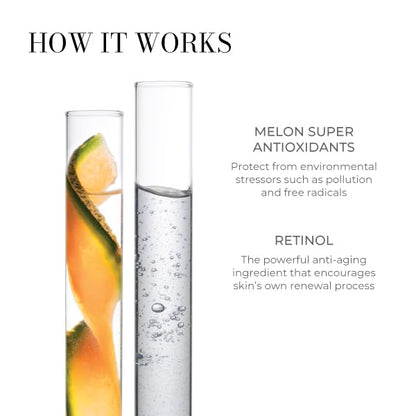 Meaningful Beauty Age Recovery Night Crème with Retinol