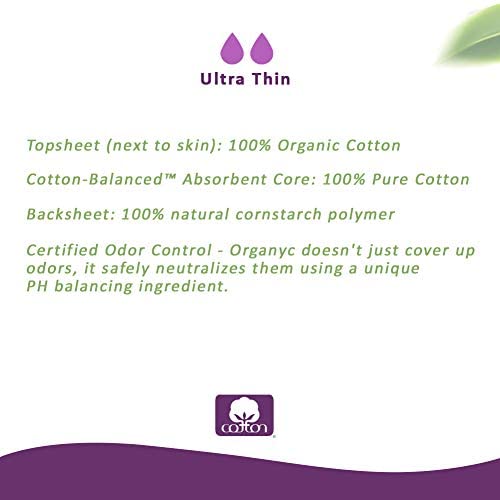 Organyc 100% Organic Cotton Inside and Out Light Incontinence Liners for Bladder Leakage Control, FSA/HSA Eligible, Ultra Thin, Light Flow, 24 Count