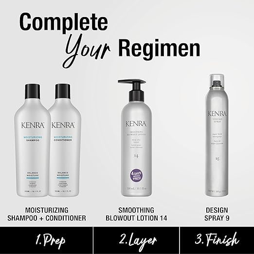 Kenra Smoothing Blowout Lotion 14 | Ultra-Fine Blowout Spray | Up To 4 Days Without Frizz | Enhances Smoothness & Manageability Of A Blowout | Thermal Protection | Medium To Coarse Hair