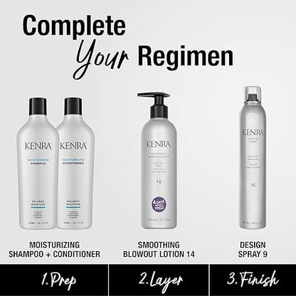 Kenra Smoothing Blowout Lotion 14 | Ultra-Fine Blowout Spray | Up To 4 Days Without Frizz | Enhances Smoothness & Manageability Of A Blowout | Thermal Protection | Medium To Coarse Hair
