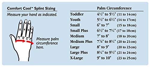 Comfort Cool Thumb CMC Restriction Splint, Provides Direct Support for The Thumb CMC Joint While Allowing Full Finger Function, Left Hand, Medium Plus