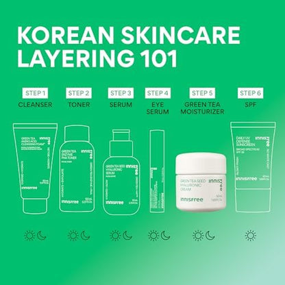 innisfree Green Tea Seed Hyaluronic Acid Cream with Skin Barrier Boosting Complex & Ceramide, Hydrating Korean Face Moisturizer Available in Sets & Jumbo