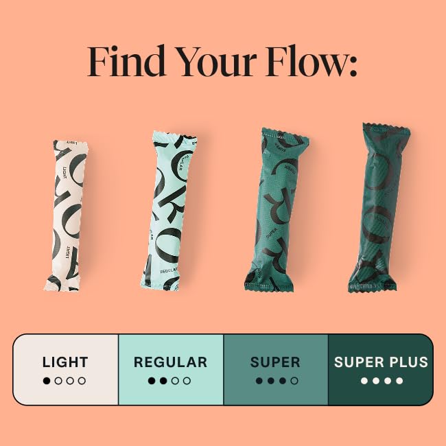 Cora Organic Cotton Tampons (36 Regular Tampons)