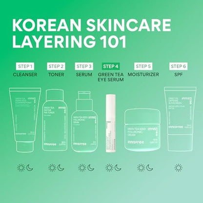 Innisfree Green Tea Caffeine Depuffing Eye Serum with Niacinamide, Cooling Korean Eye Roll-On for Hydration and Brightening