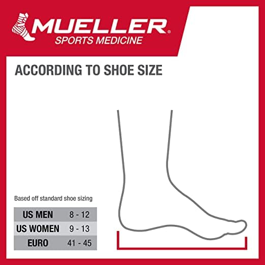 MUELLER Sports Medicine PFTape, Plantar Fasciitis Pain Relief Athletic Tape, Therapeutic Support for the Foot, Disposable, Latex Free, One-Time Use Bandages