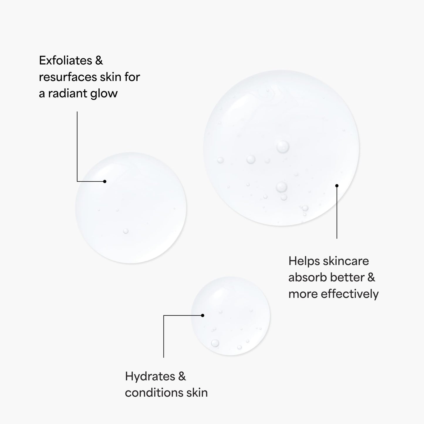 TULA Skin Care Secret Solution Pro-Glycolic 10% pH Resurfacing Toner - Face Toner to Gently Exfoliate and Hydrate Skin, with Proprietary Blend of Probiotics and Glycolic Acid, 2.7 oz.