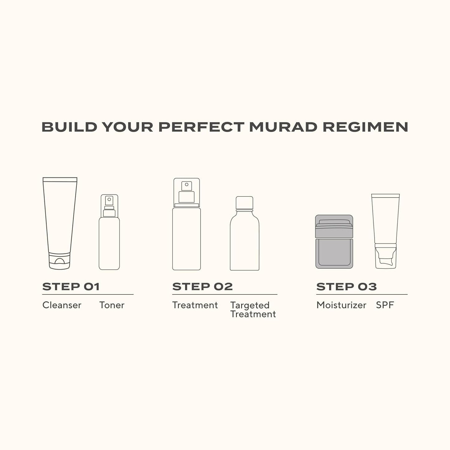 Murad Nutrient-Charged Water Gel
