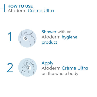 Bioderma Atoderm Ultra Cream Duo Pack, Hydrating Body Moisturizer for Normal to Dry Sensitive Skin 2x16.9 Fl Oz