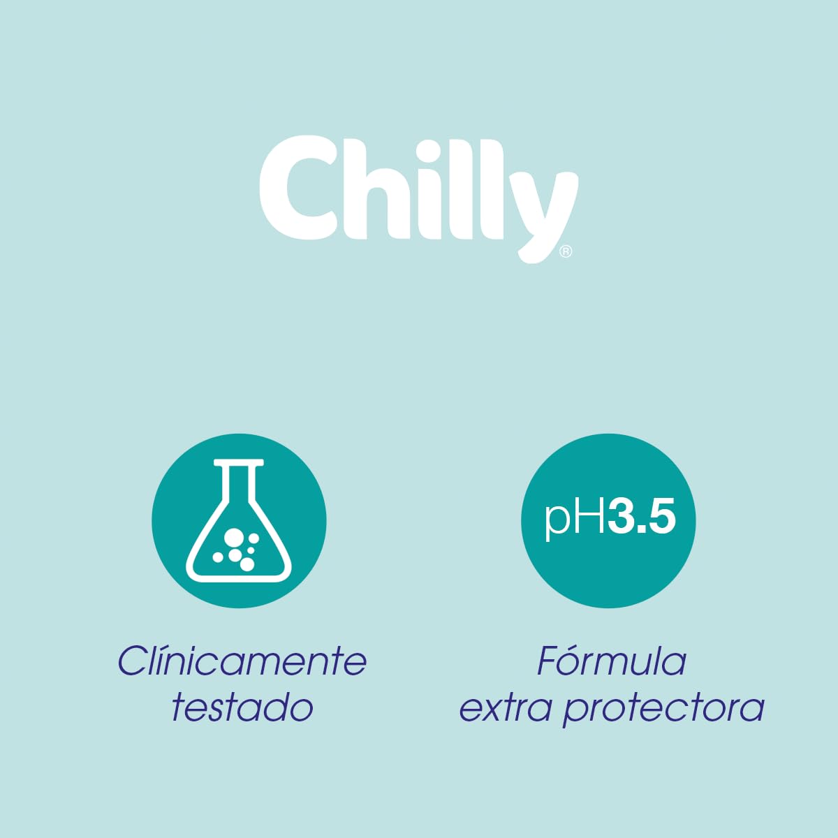 Chilly:"pH 3.5" Extra Protective Intimate Cleanser 6.76 Fluid Ounce (200ml) Package