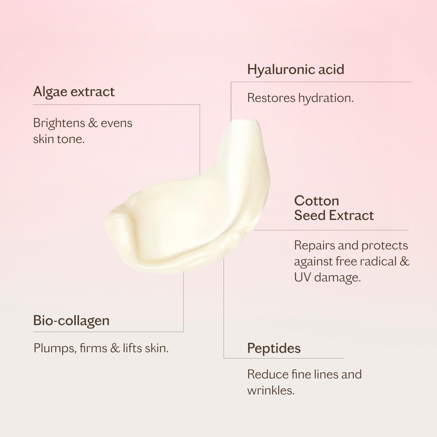 MZ SKIN The Light Moisturiser 1.69 fl oz | Hydrating Anti-Aging Face Cream with Hyaluronic Acid, Bio-Identical Collagen & Peptides | Oil-Free Feel, Firms & Brightens