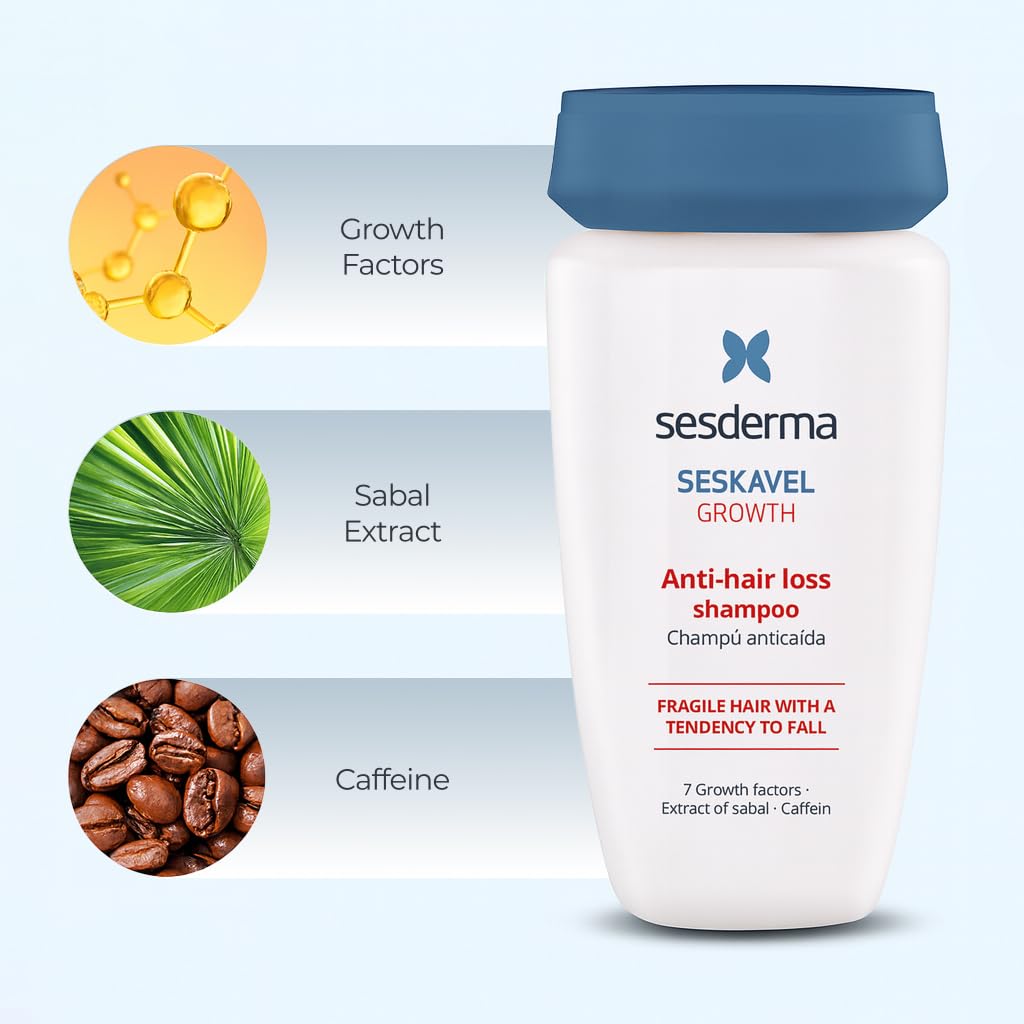 Sesderma SESKAVEL Anti-hair loss shampoo 8.45 fl. Oz | Formula with Growth Factors | Hair Treatment with Extract of Sabal & Caffeine | Fragile Hair