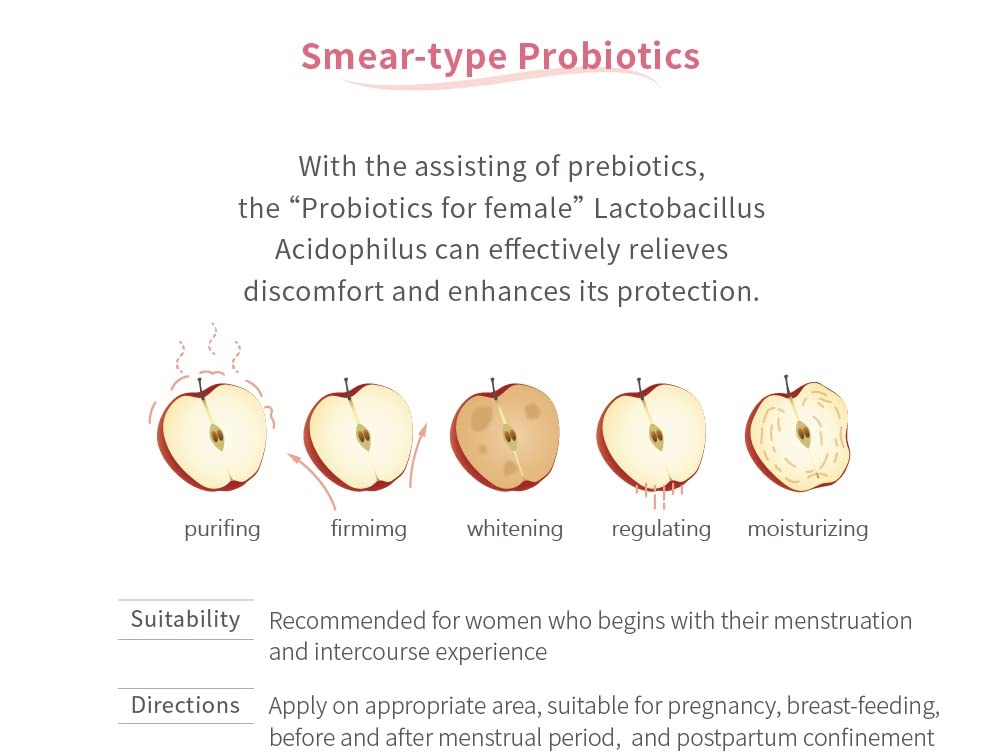 Feminine Probiotic Gel, Lactic Acid Added, Soothing and Firming, pH-Balanced, Alcohol and Estrogen-Free. (3ml*8)