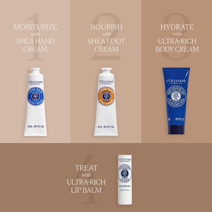 L'OCCITANE Shea All Day Body Skincare Gift Set, Ultra Rich Cream, Hand Lotion, Foot Balm, Nourishing Lip Care, Hydrate & Comfort Dry, Cracked Skin