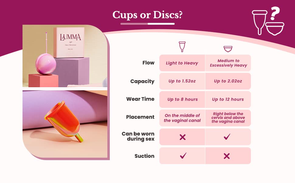 LUMMA® │ Flexible Menstrual Cups Made from Ultra-Thin Medical Grade Silicone (Pink Love, S)