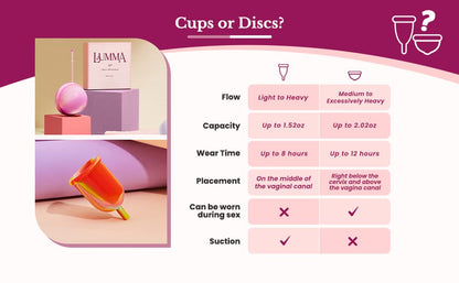 LUMMA® │ Flexible Menstrual Cups Made from Ultra-Thin Medical Grade Silicone (Pink Love, S)