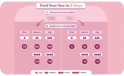 LUMMA® │ Flexible Menstrual Cups Made from Ultra-Thin Medical Grade Silicone (Pink Love, S)