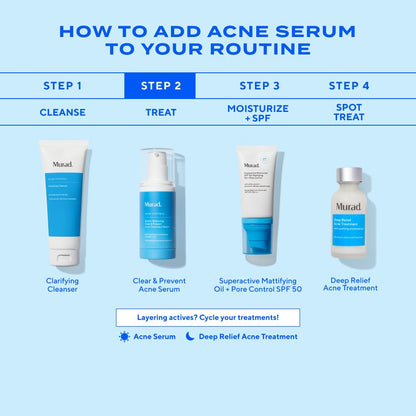 Murad Biome-Balancing Acne Treatment – Salicylic, Mandelic, and Glutamic Acid Serum for Clearing and Preventing Breakouts, Decongesting Pores, and Balancing Skin Microbiome – 1.0 Fl Oz