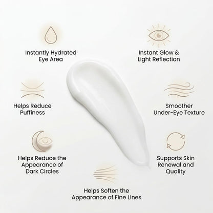 SEACRET Minerals Bio Skin Glow Eye Concentrate, Deeply Hydrating Eye Cream, Reduces the Appearance of Wrinkles and Dark Circles, 0.5 Fl Oz / 15 ml