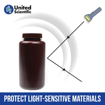United Scientific® - Sample Containers with Lids - Amber HDPE Wide Mouth Reagent Bottle - Chemical Container - 32 oz Bottles (1000mL) Multi-Purpose Plastic Bottles with Lids, Pack of 6