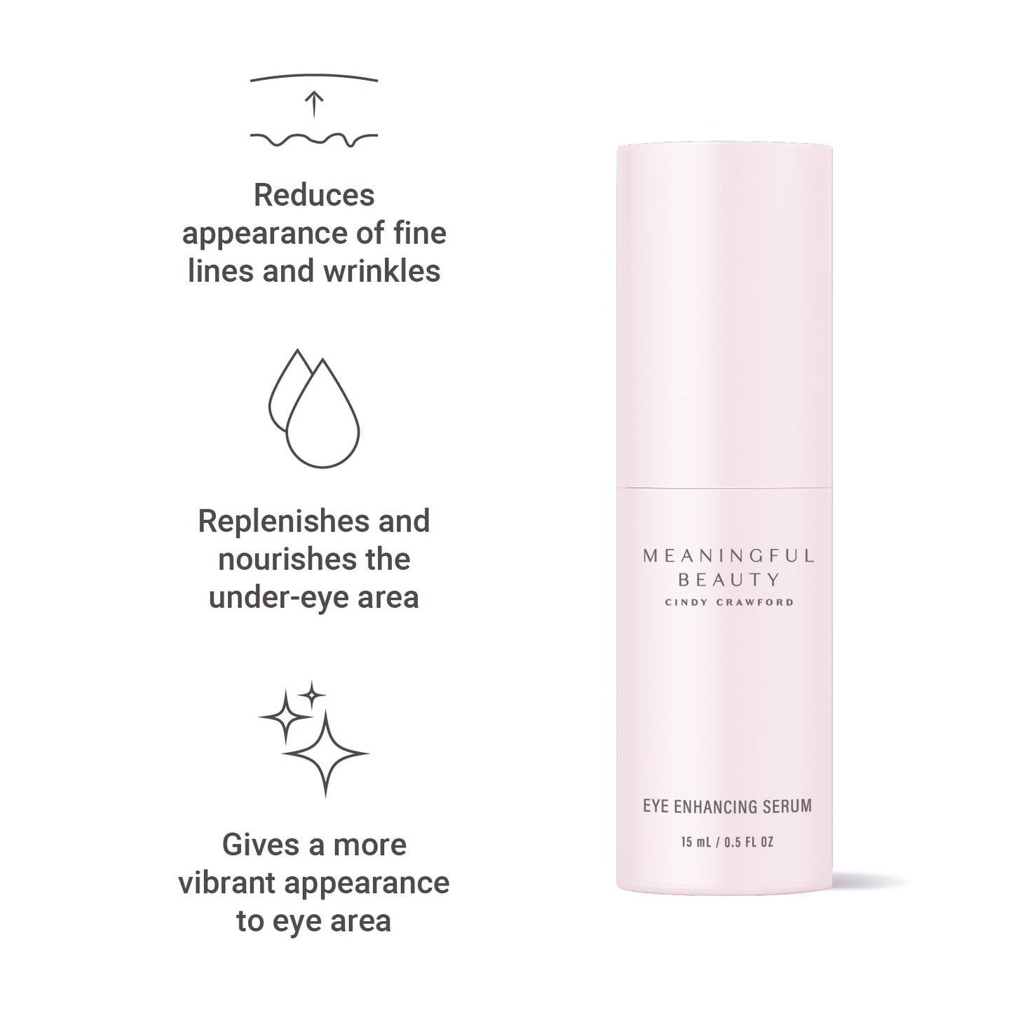 Meaningful Beauty Eye Enhancing Serum Anti-Wrinkle Hydrating Formula, 0.5 Fl Oz
