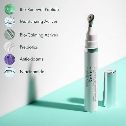RéVive Hydrating Under Eye Cream for Wrinkles - Sensitif Anti Aging Eye Cream with Bio-Renewal Peptide, Prebiotics, Niacinamide - SPF 30 Broad Spectrum for Eye Repair & Dark Circles (15 ml)