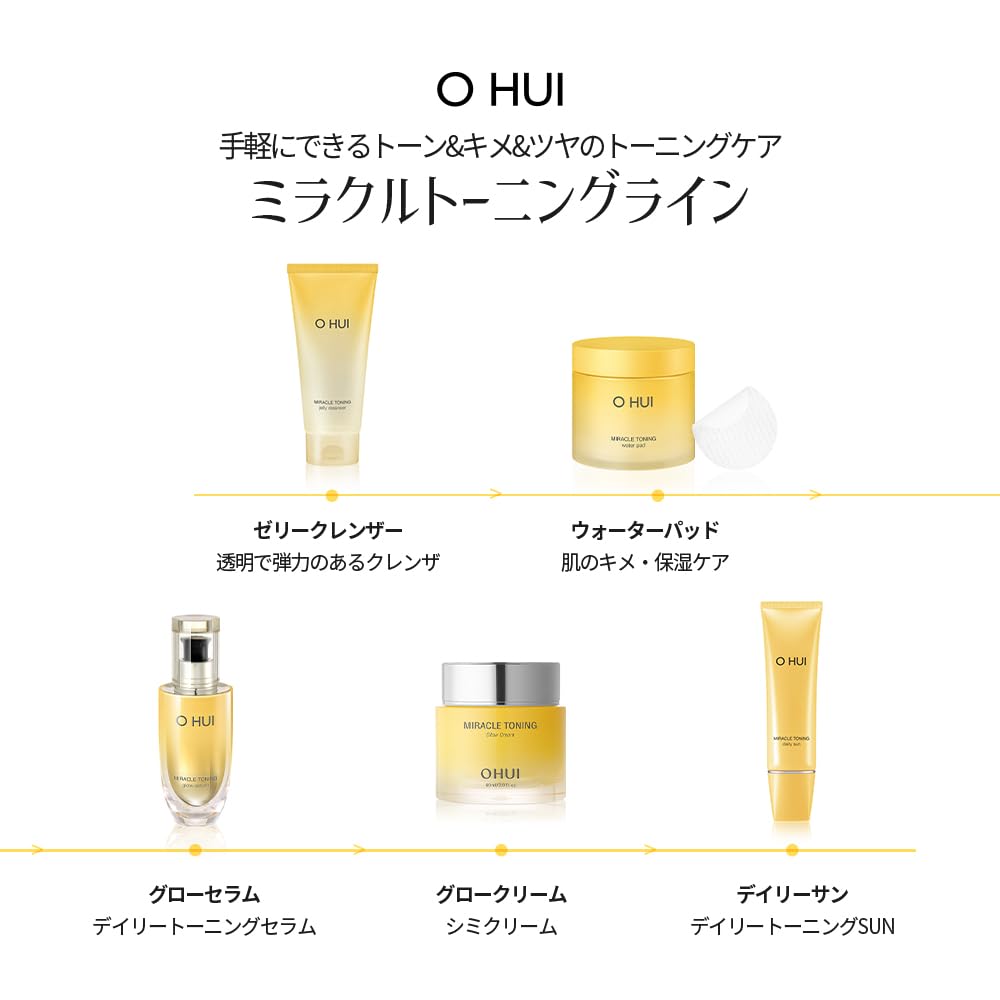 O Hui Miracle Toning Glow Cream, Vitamin C Moisturizer with Hyaluronic Acid, AHA, Niacinamide | Brighten, Hydrate, and Even Skin Tone | Korean Skin Care for Glowing Skin