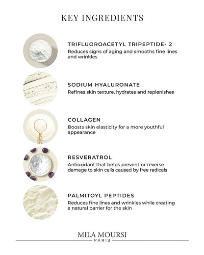 Mila Moursi Cellular Renewal Cream
