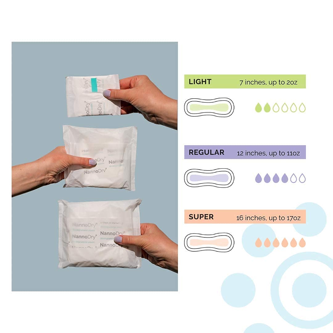 Incontinence Pads for Women - 100% Organic Cotton Postpartum Pads, Pregnancy, Menopause, Bladder Leak Control - High Absorbency, Breathable, Unscented, Unisex - Regular (1 Pack, 20 Count)