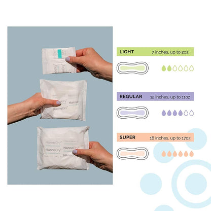 Incontinence Pads for Women - 100% Organic Cotton Postpartum Pads, Pregnancy, Menopause, Bladder Leak Control - High Absorbency, Breathable, Unscented, Unisex - Regular (1 Pack, 20 Count)